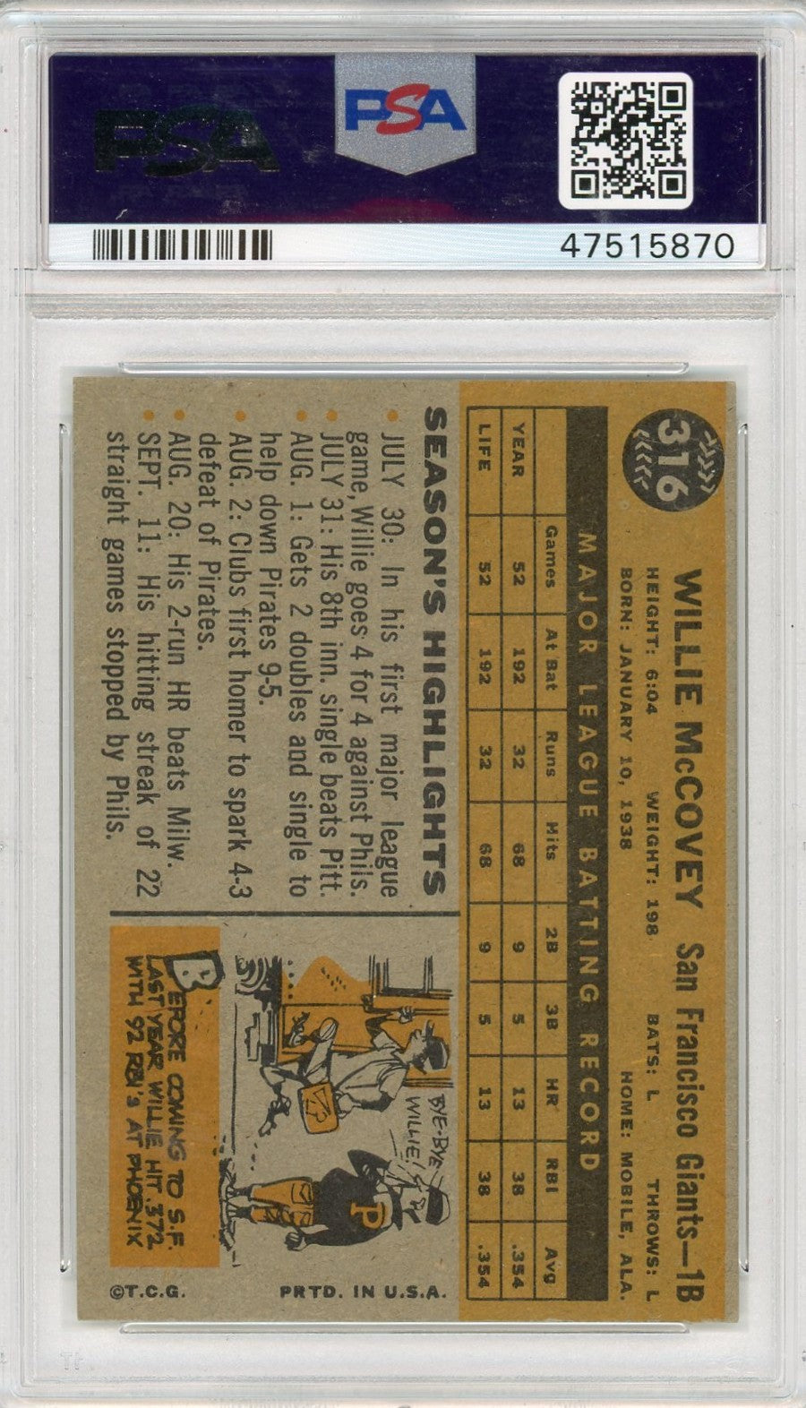 1960 Topps Willie Mccovey #316 All Star Rookie PSA 7
