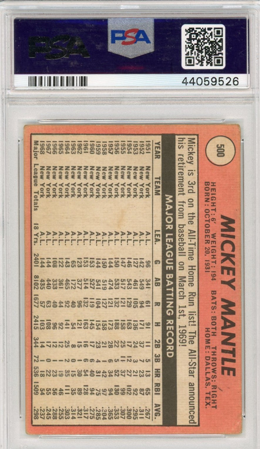 1969 Topps Mickey Mantle #500 Last Name In Yellow PSA 3