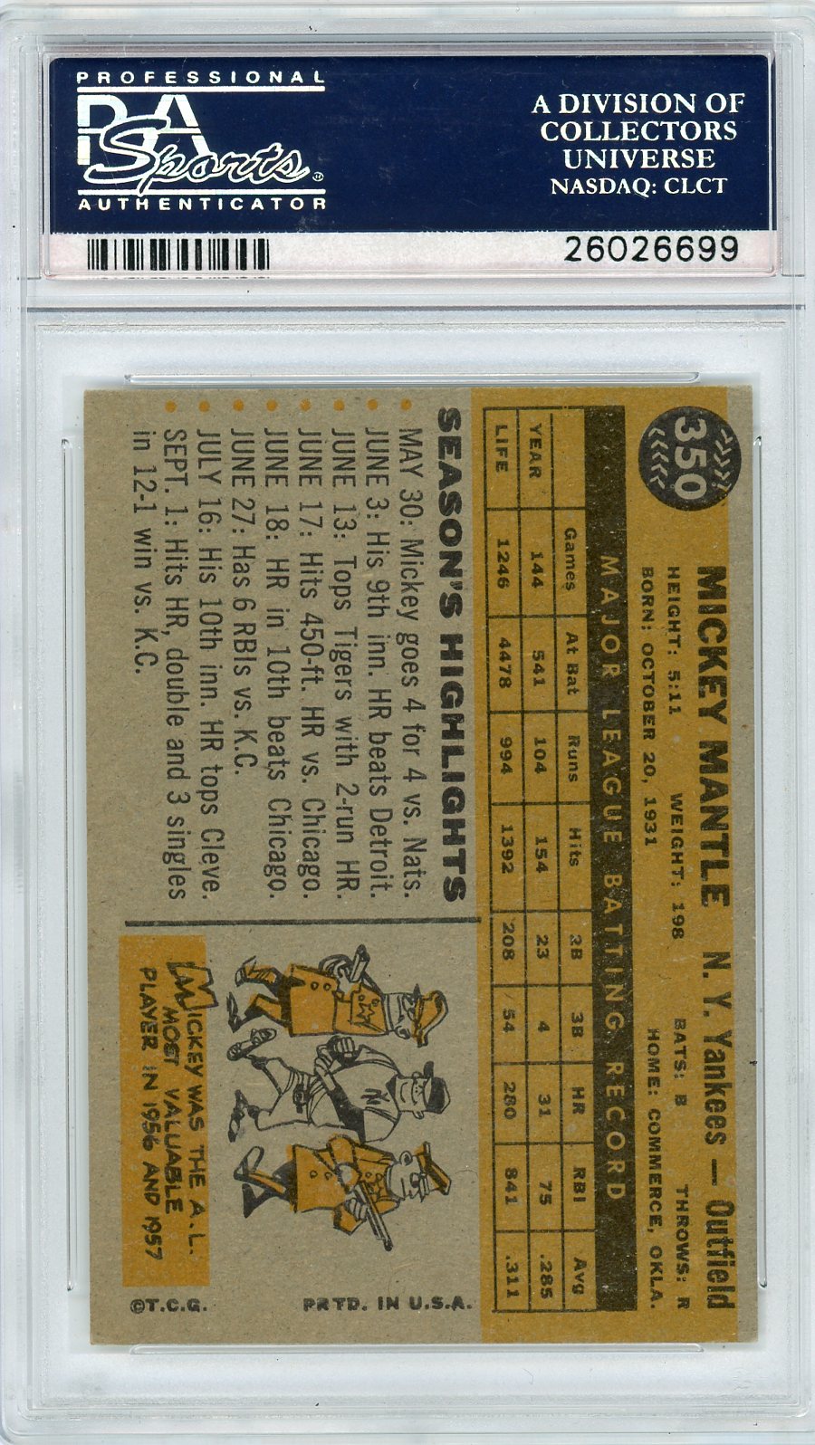 1960 Topps Mickey Mantle #350 PSA 7