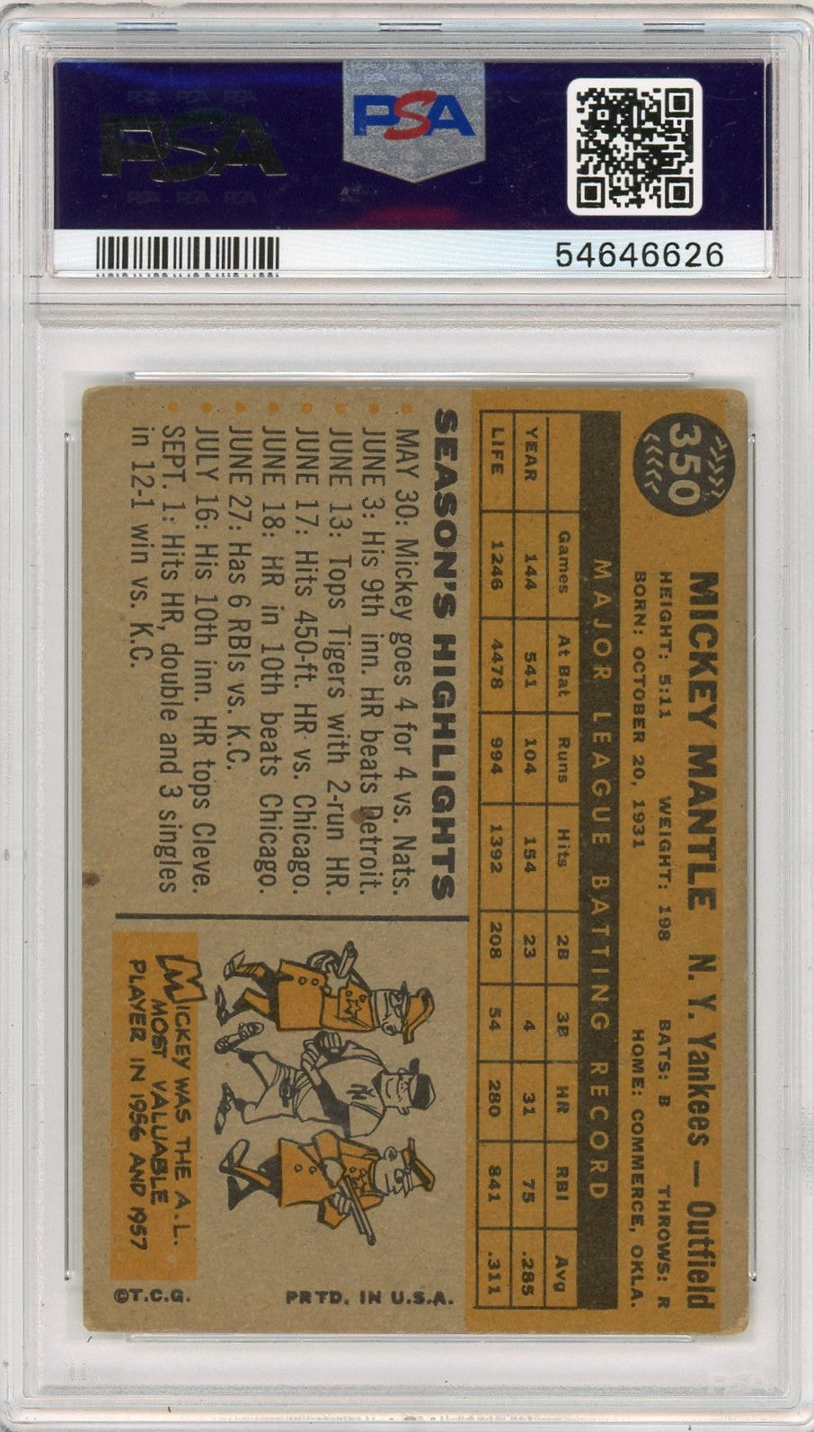 1960 Topps Mickey Mantle #350 PSA 3