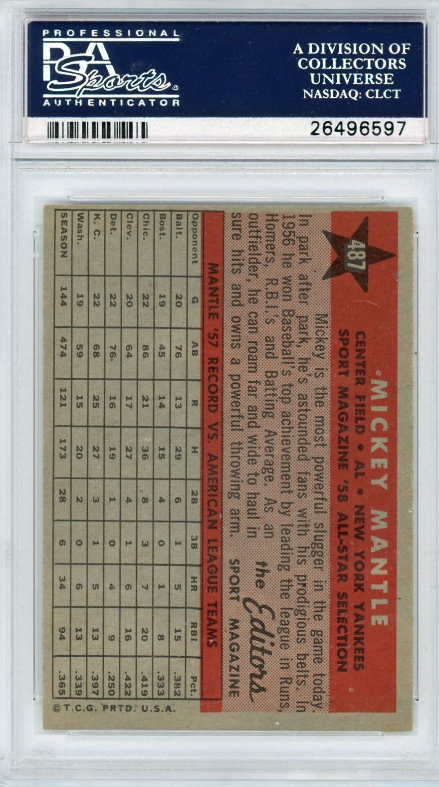 1958 Topps Mickey Mantle #487 All Star PSA 7