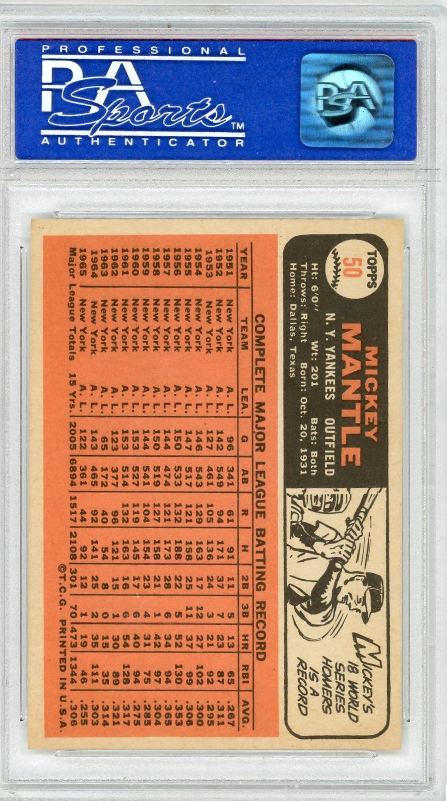 1966 Topps Mickey Mantle #50 PSA 7
