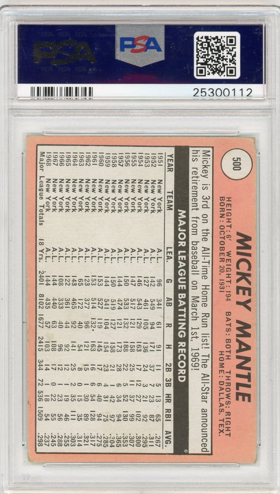1969 Topps Mickey Mantle #500 Last Name In White PSA 3