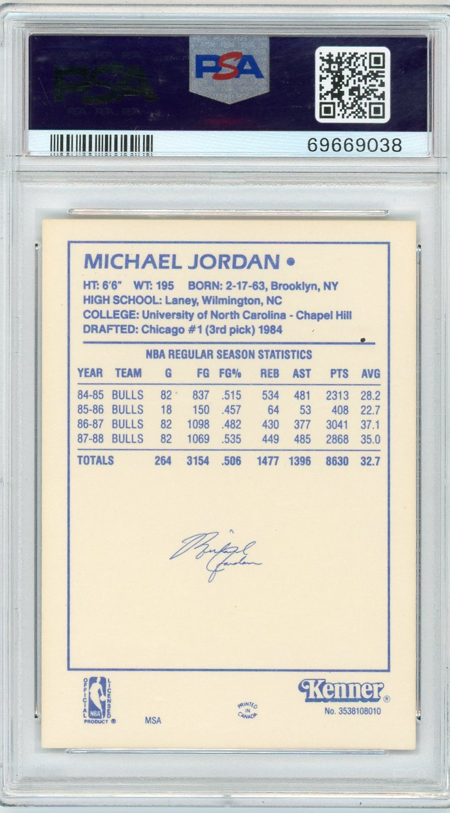 1988 Kenner Starting Line-Up Michael Jordan Lineup PSA 9