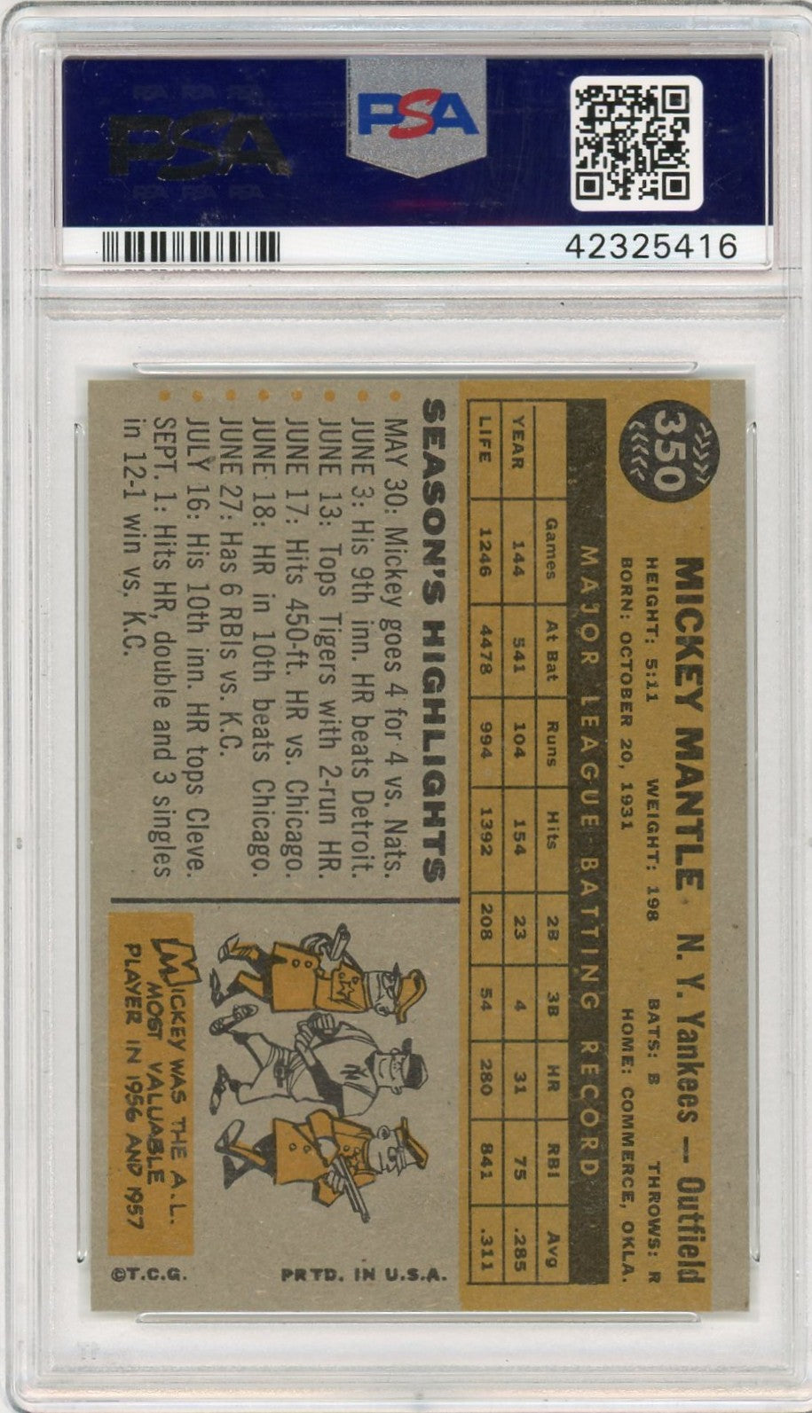 1960 Topps Mickey Mantle #350 PSA 6