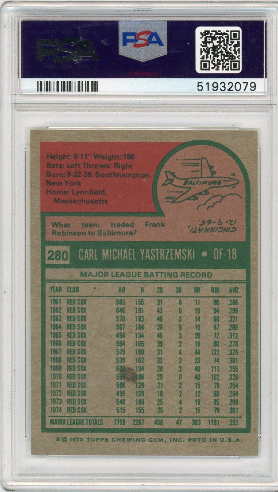 1975 Topps Carl Yastrzemski #280 PSA 8