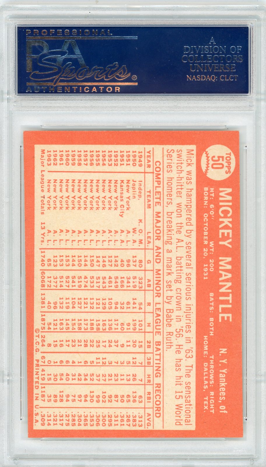 1964 Topps Mickey Mantle #50 PSA 6