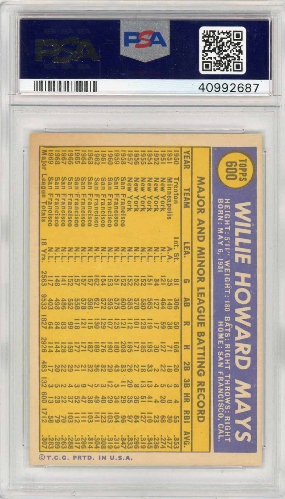 1970 Topps Willie Mays #600 PSA 7