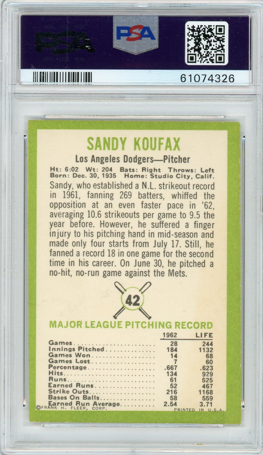 1963 Fleer Sandy Koufax #42 PSA 4