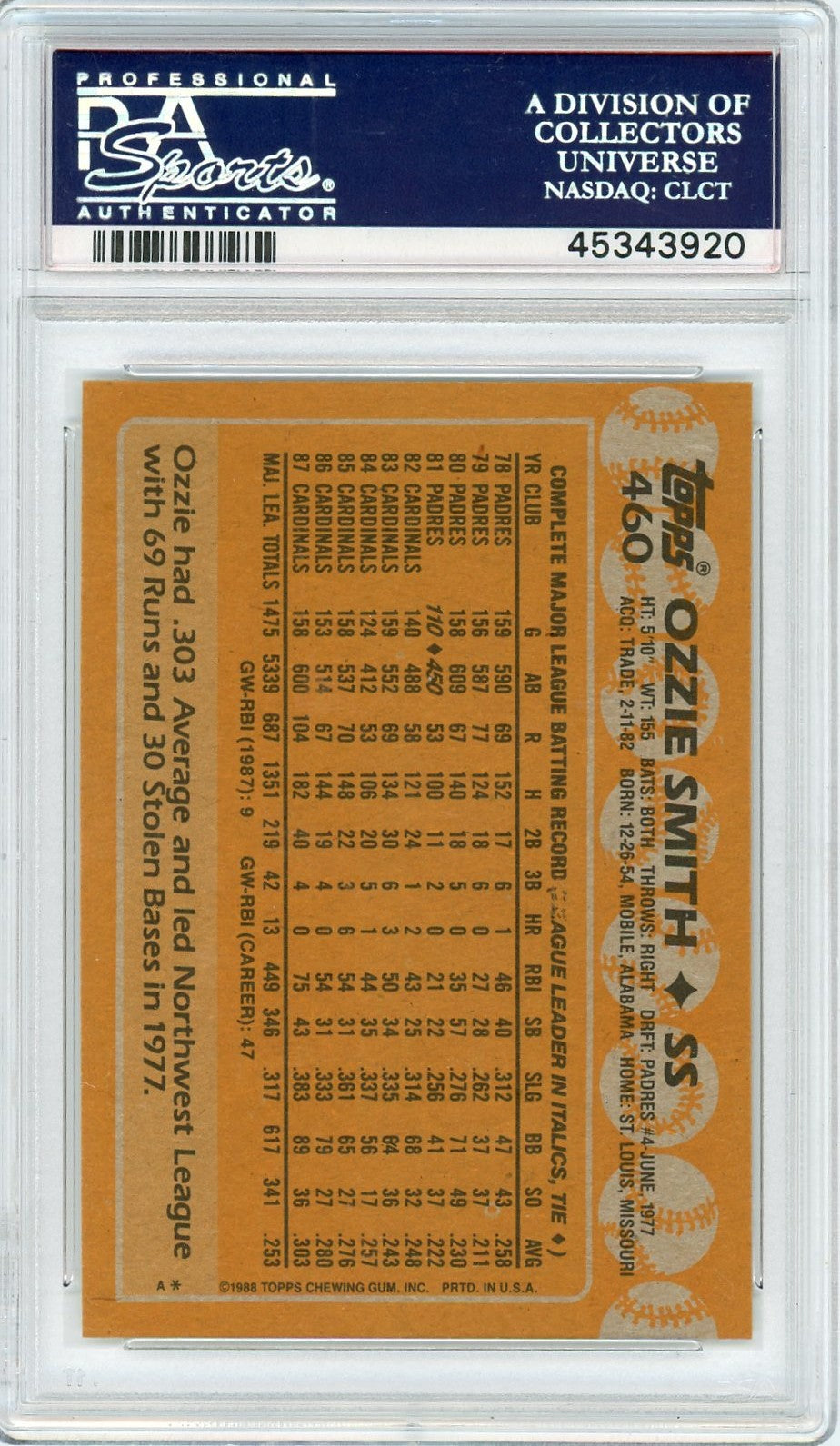 1988 Topps Ozzie Smith #460 PSA 10
