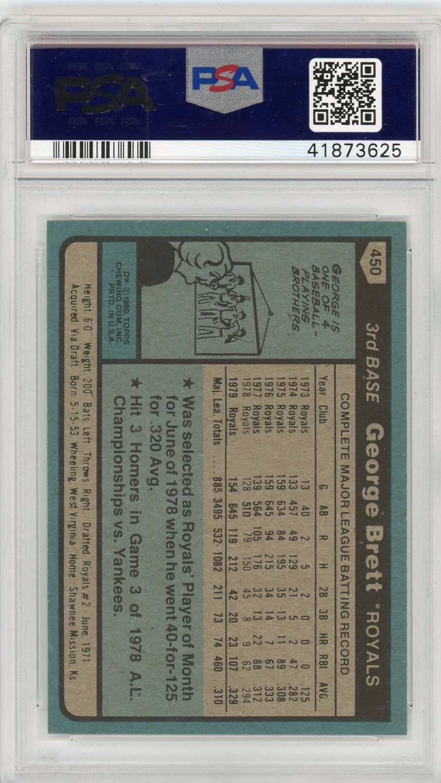 1980 Topps George Brett #450 PSA 9