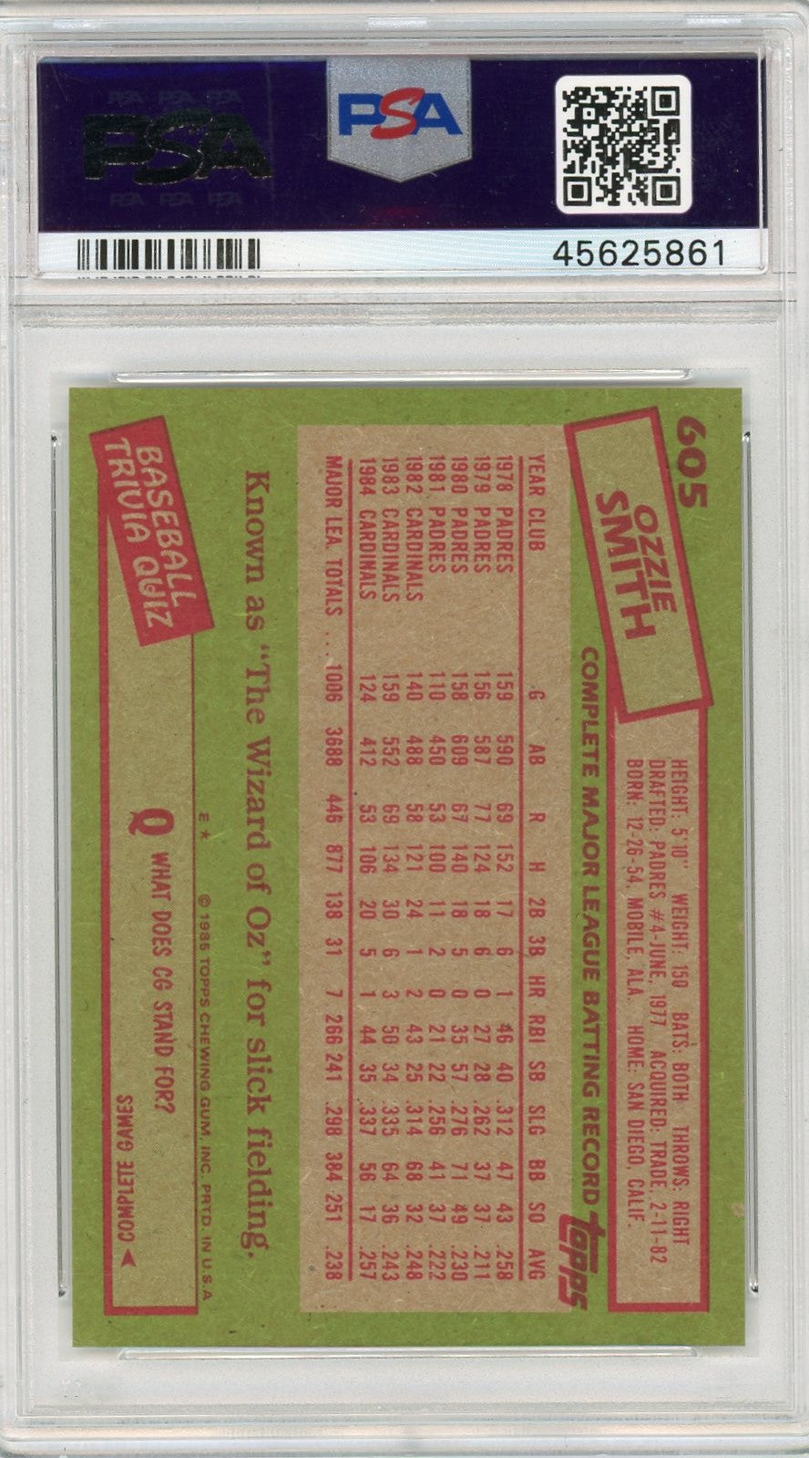 1985 Topps Ozzie Smith #605 PSA 10