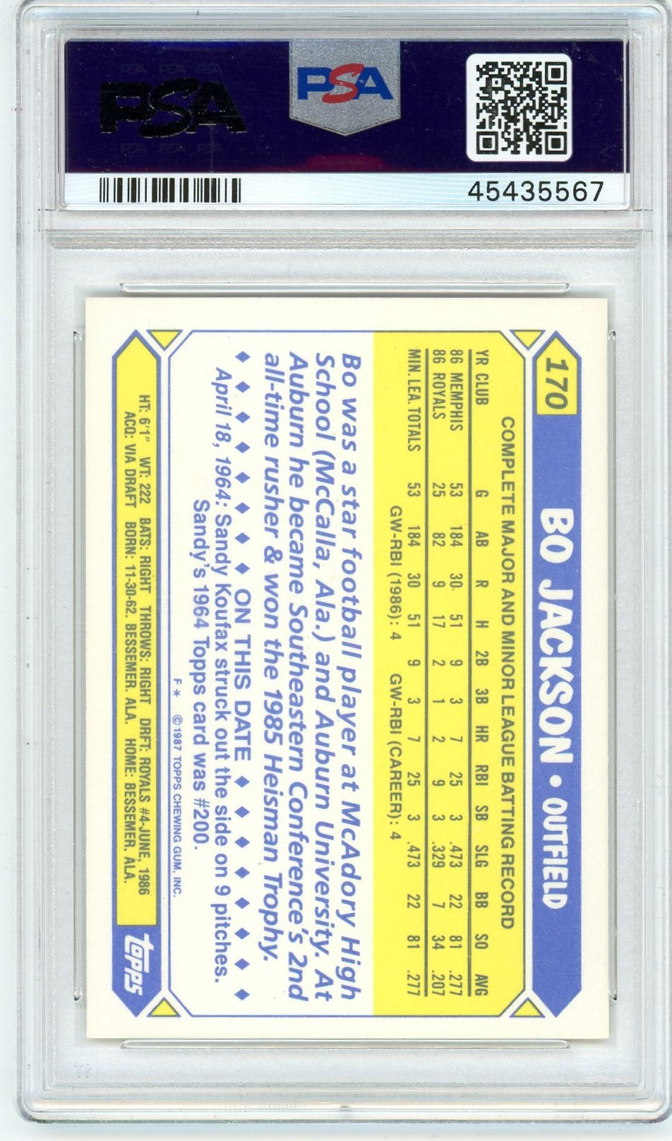 1987 Topps Tiffany Bo Jackson #170 Future Stars PSA 9