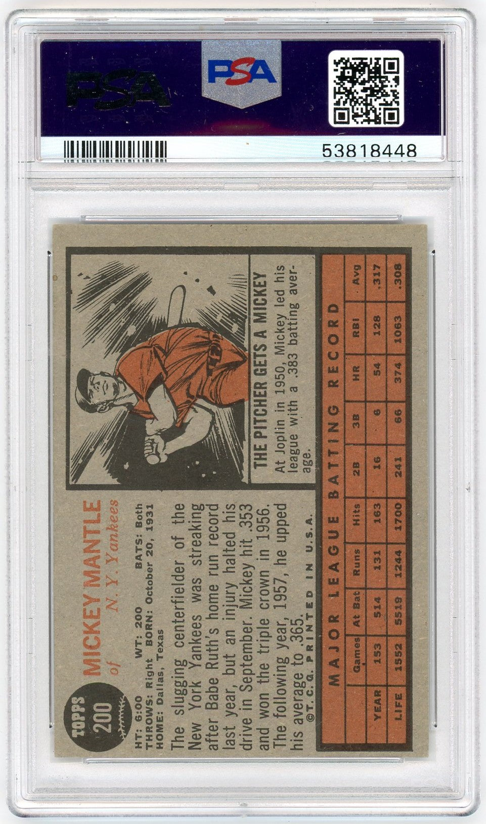 1962 Topps Mickey Mantle #200 PSA 5.5