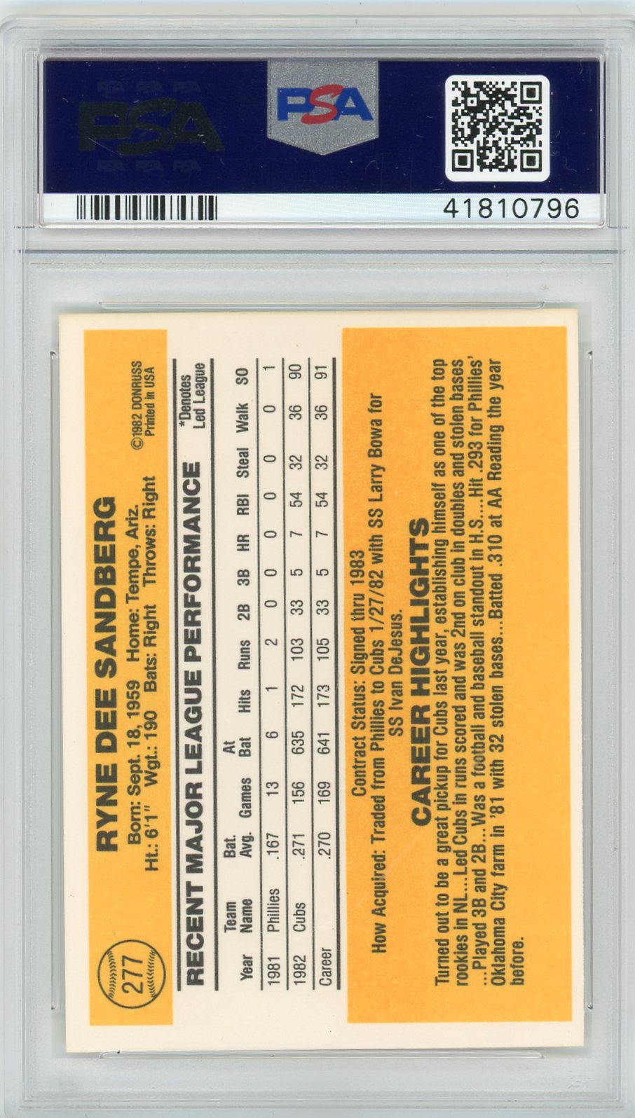 1983 Donruss Ryne Sandberg #277 PSA 9