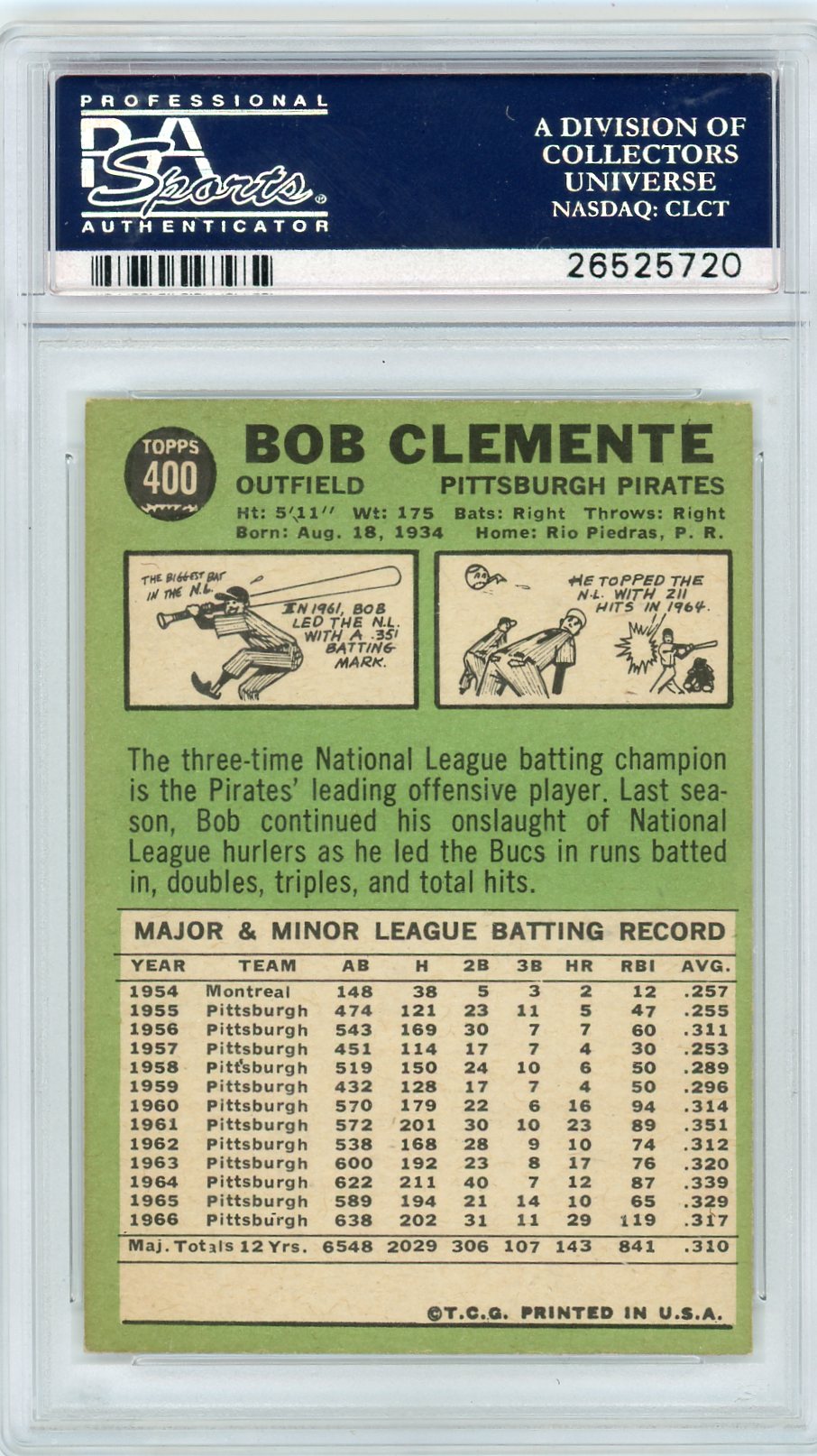 1967 Topps Bob Clemente #400 PSA 7