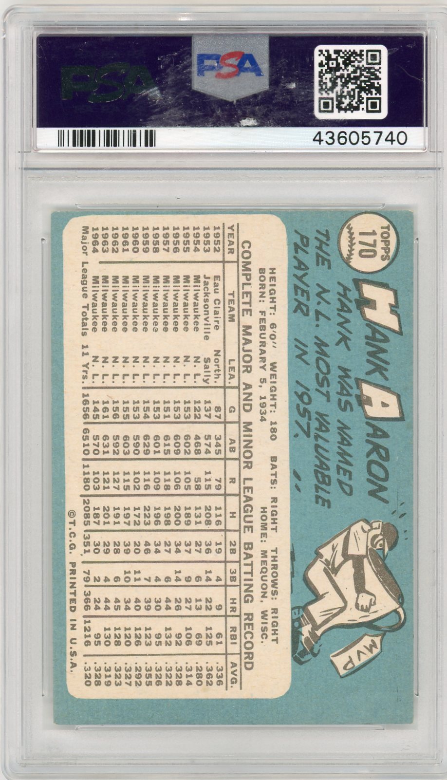 1965 Topps Hank Aaron #170 PSA 5