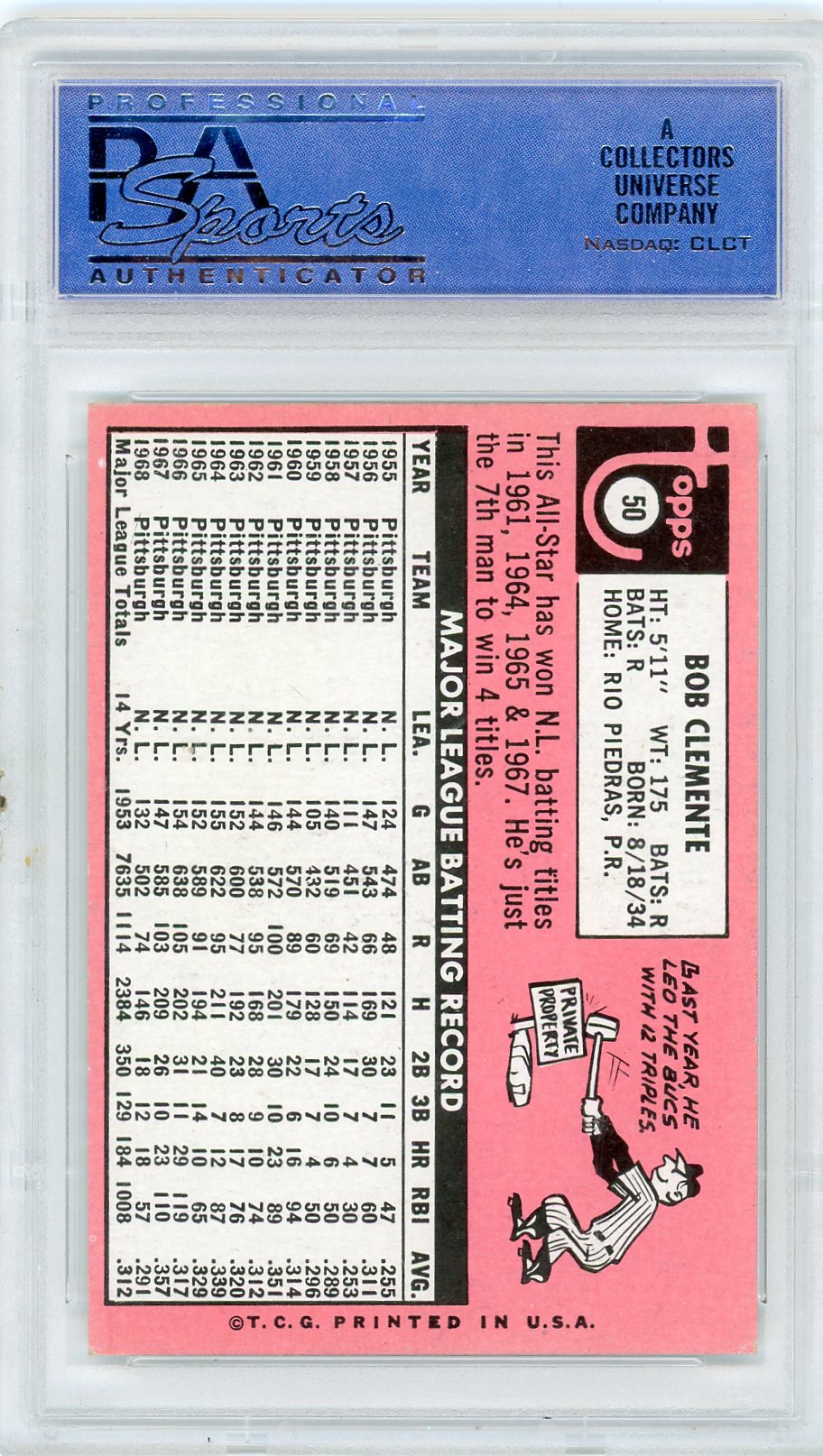 1969 Topps Bob Clemente #50 PSA 7