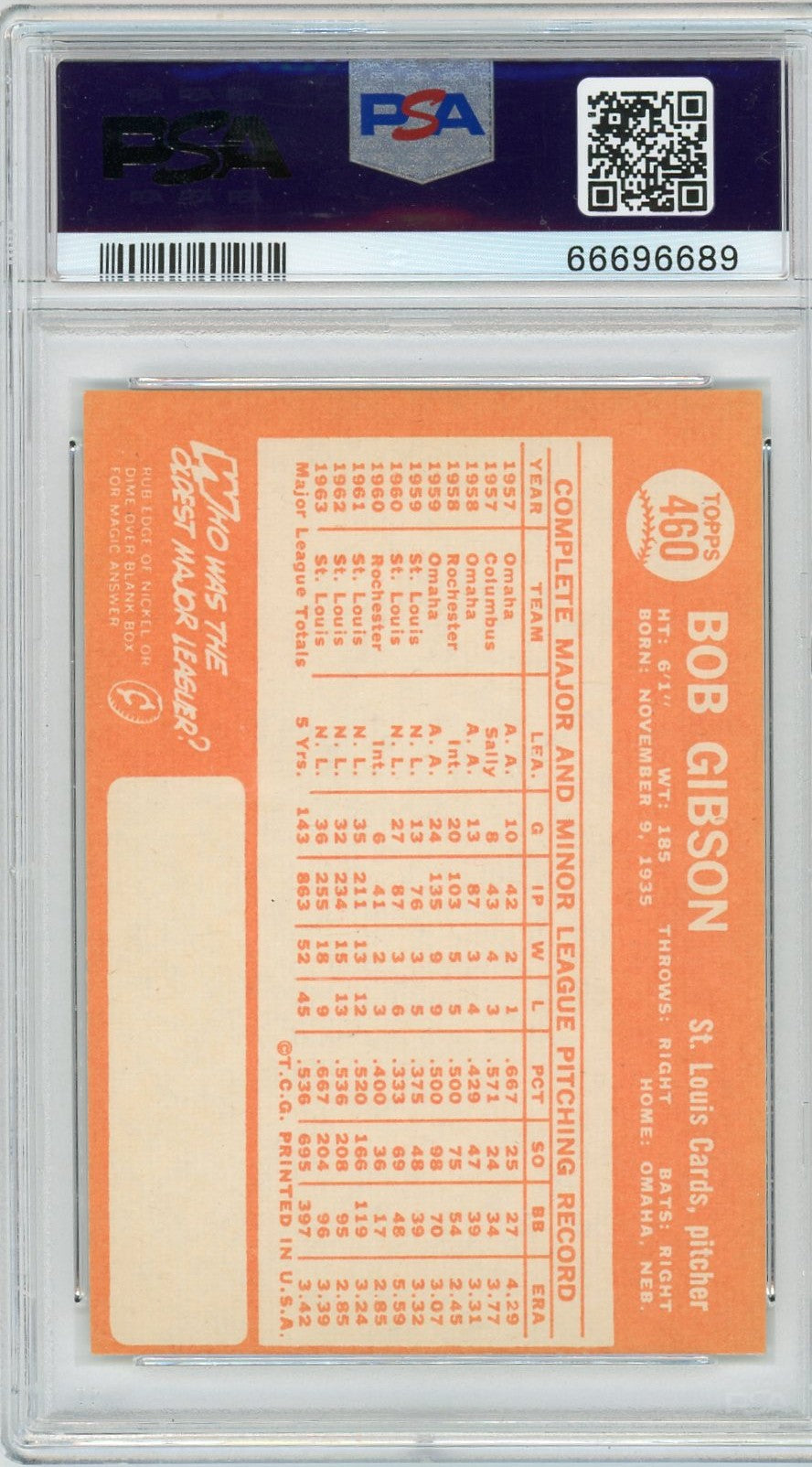 1964 Topps Bob Gibson #460 PSA 7
