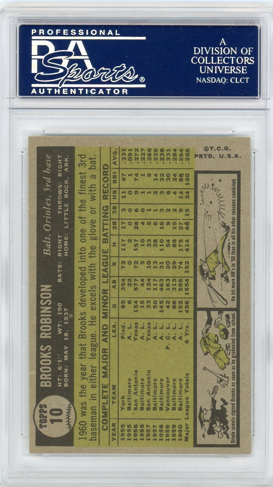 1961 Topps Brooks Robinson #10 PSA 8
