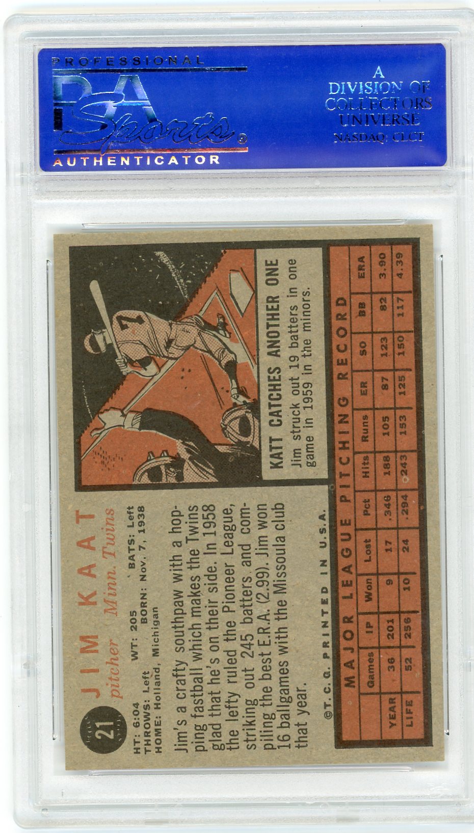 1962 Topps Jim Kaat #21 PSA 8