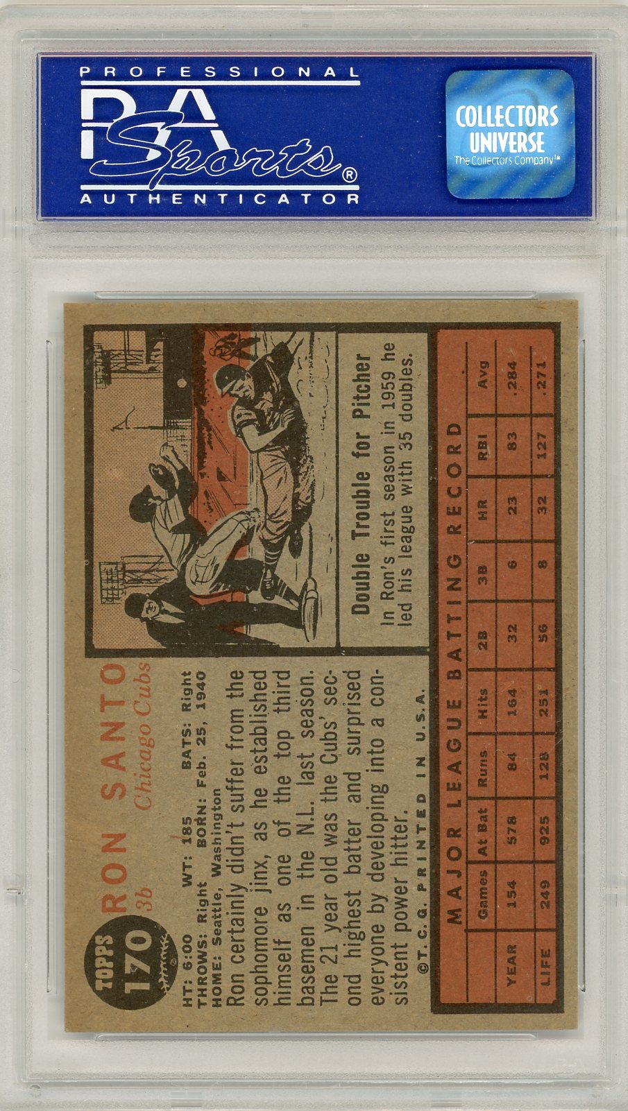 1962 Topps Ron Santo #170 PSA 7