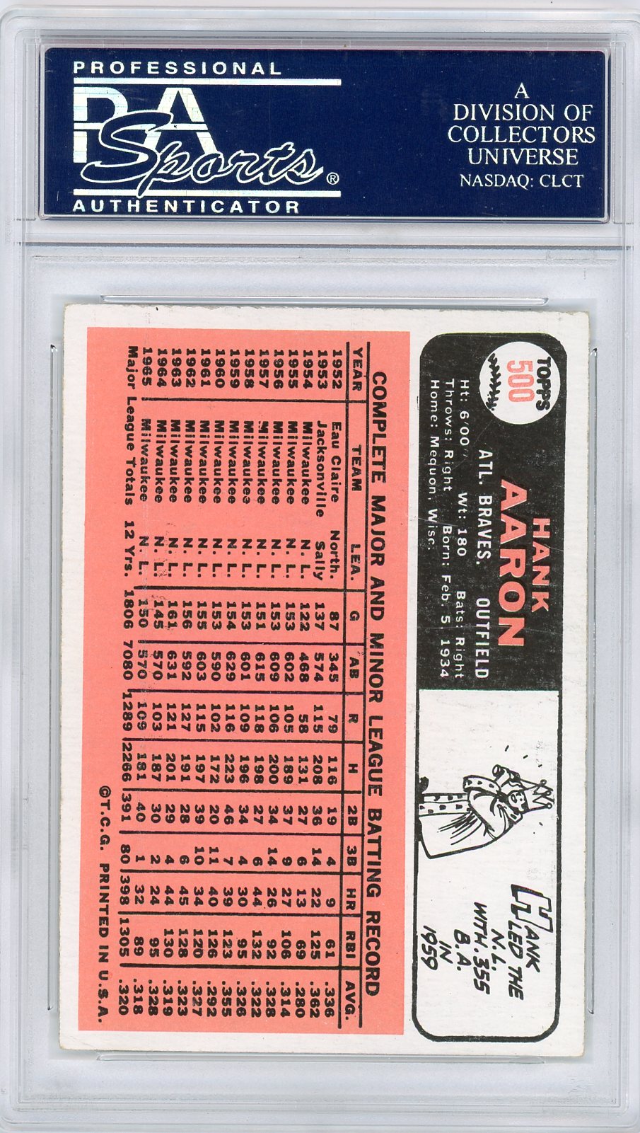 1966 Topps Hank Aaron #500 PSA 6