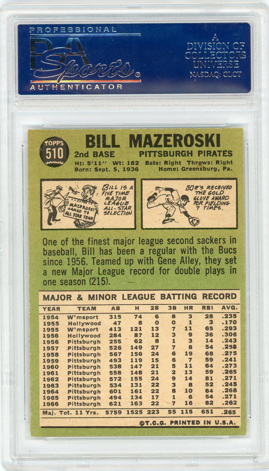 1967 Topps Bill Mazeroski #510 PSA 8
