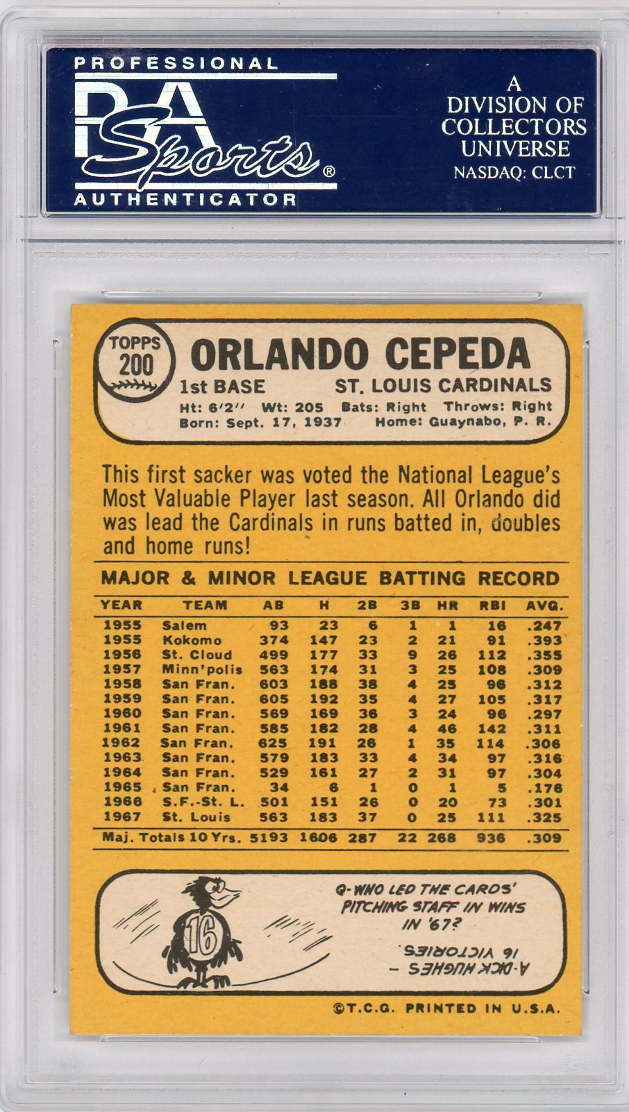 1968 Topps Orlando Cepeda #200 PSA 9
