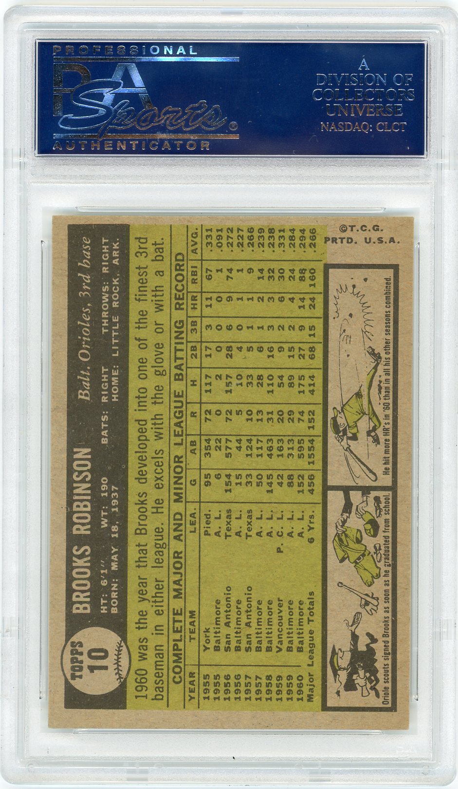 1961 Topps Brooks Robinson #10 PSA 8