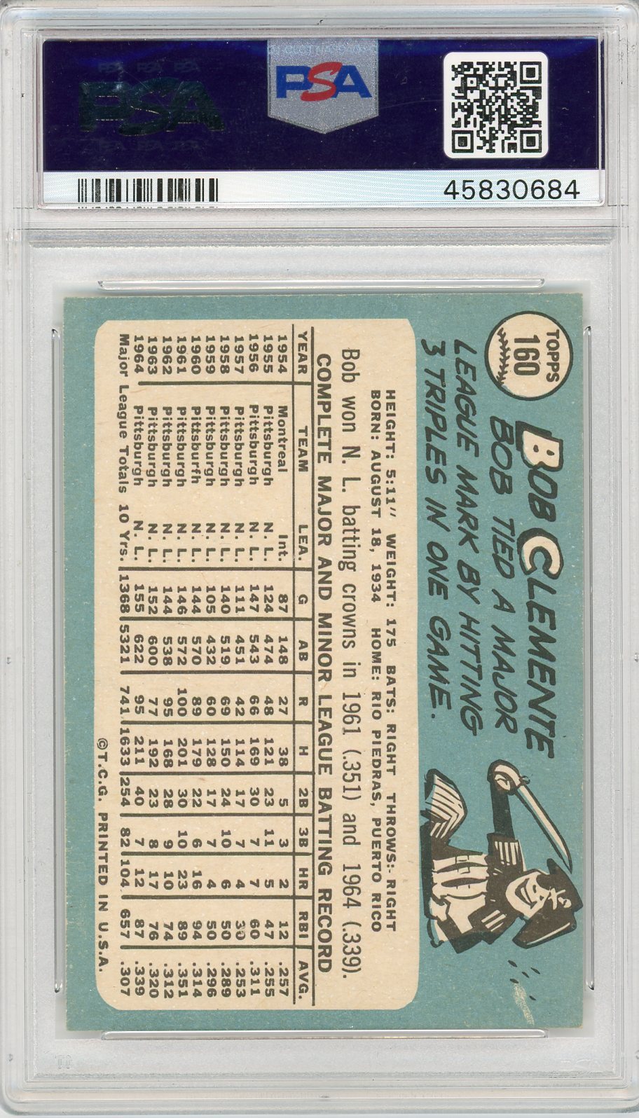 1965 Topps Bob Clemente #160 PSA 6