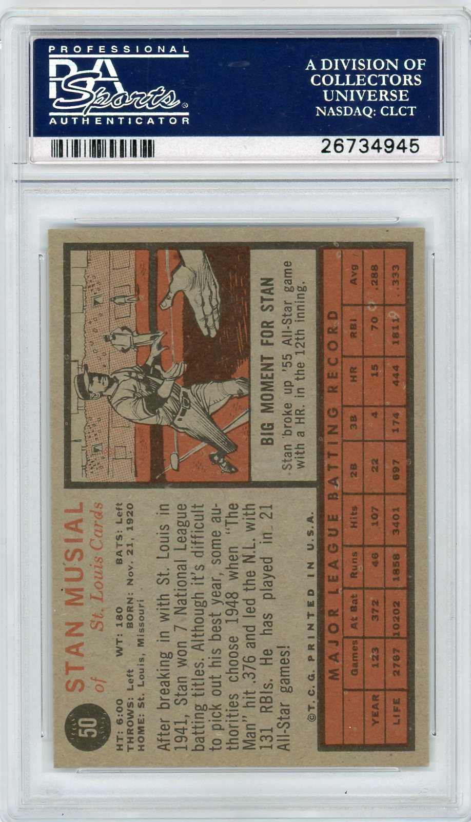 1962 Topps Stan Musial #50 PSA 8