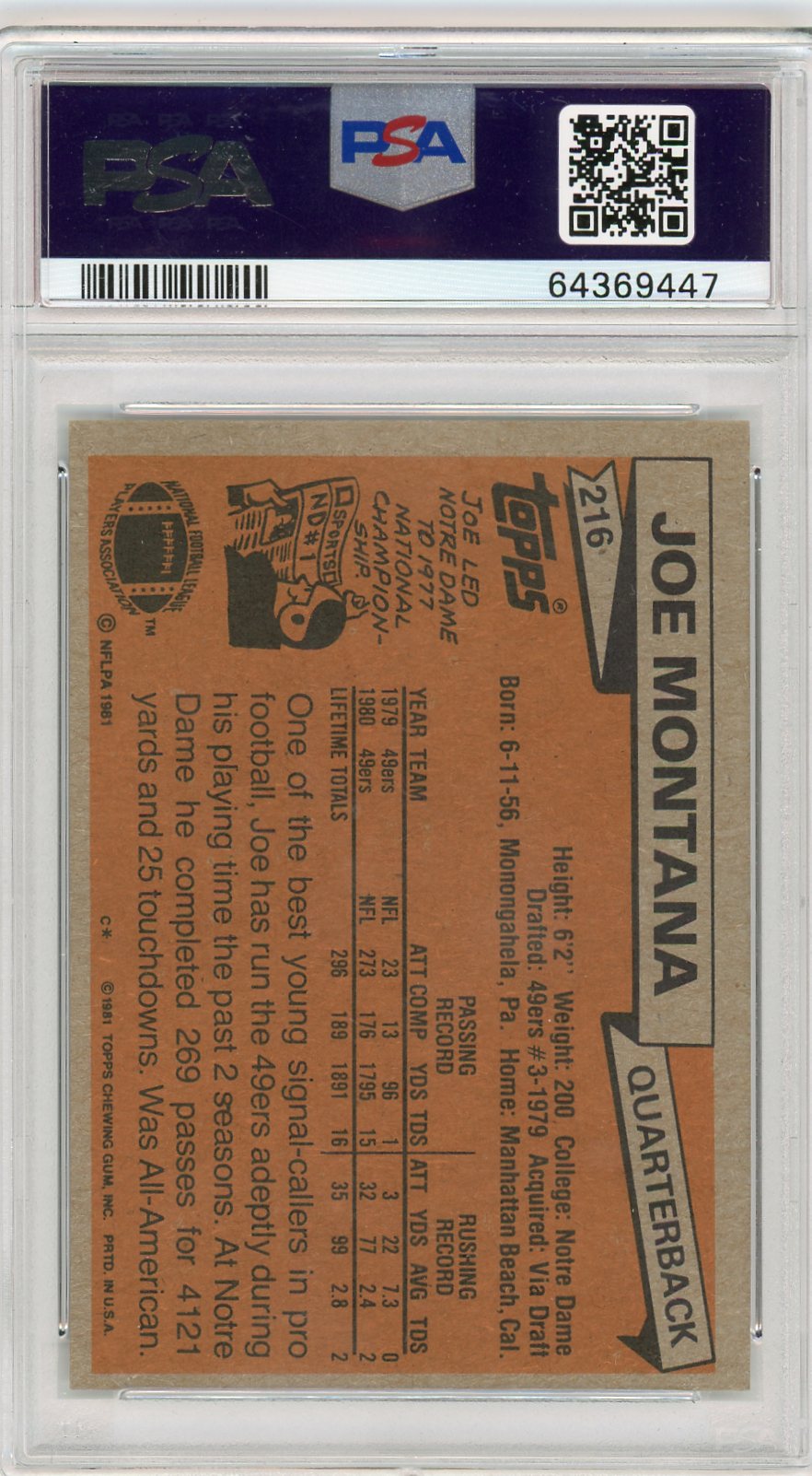 1981 Topps Joe Montana #216 PSA 8