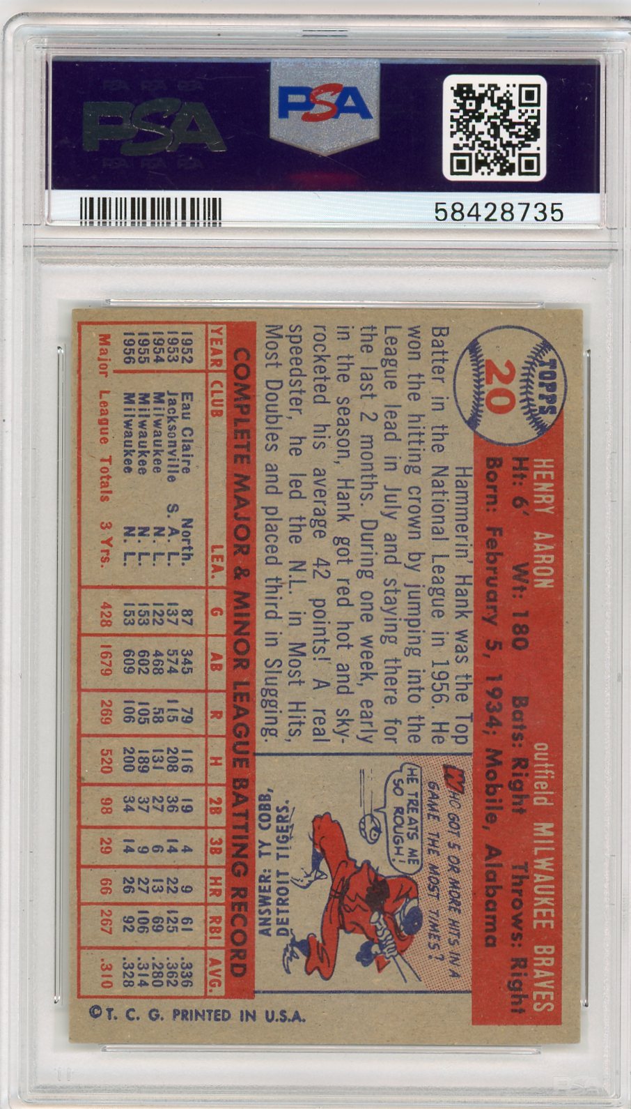 1957 Topps Hank Aaron #20 PSA 6