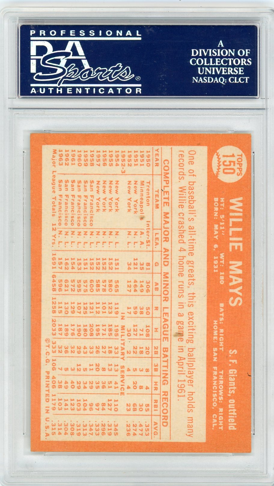 1964 Topps Willie Mays #150 PSA 7
