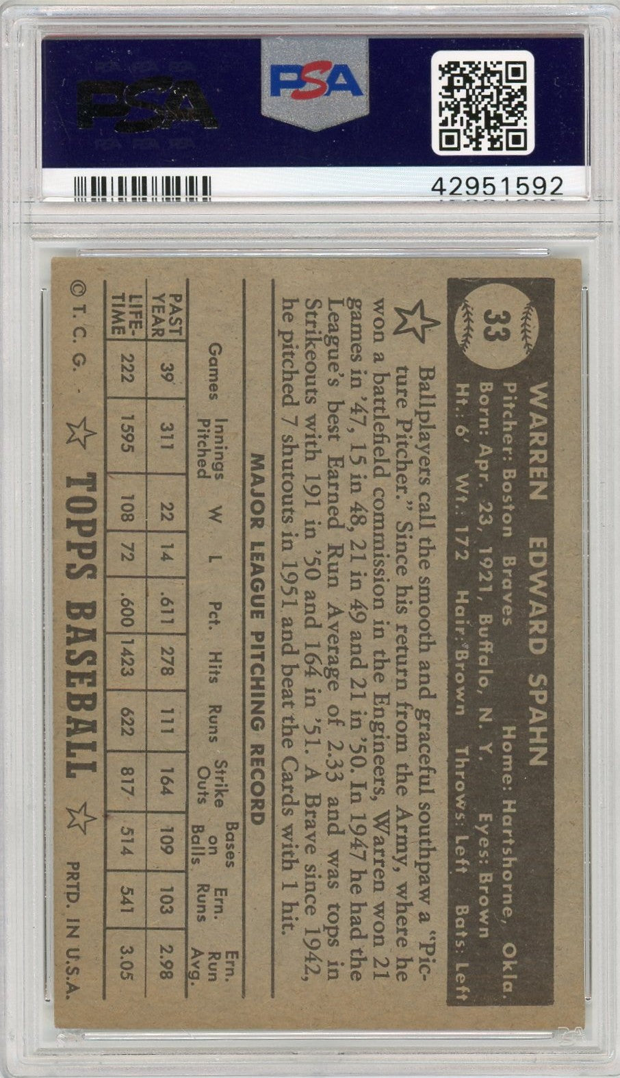 1952 Topps Warren Spahn #33 Black Back PSA 7