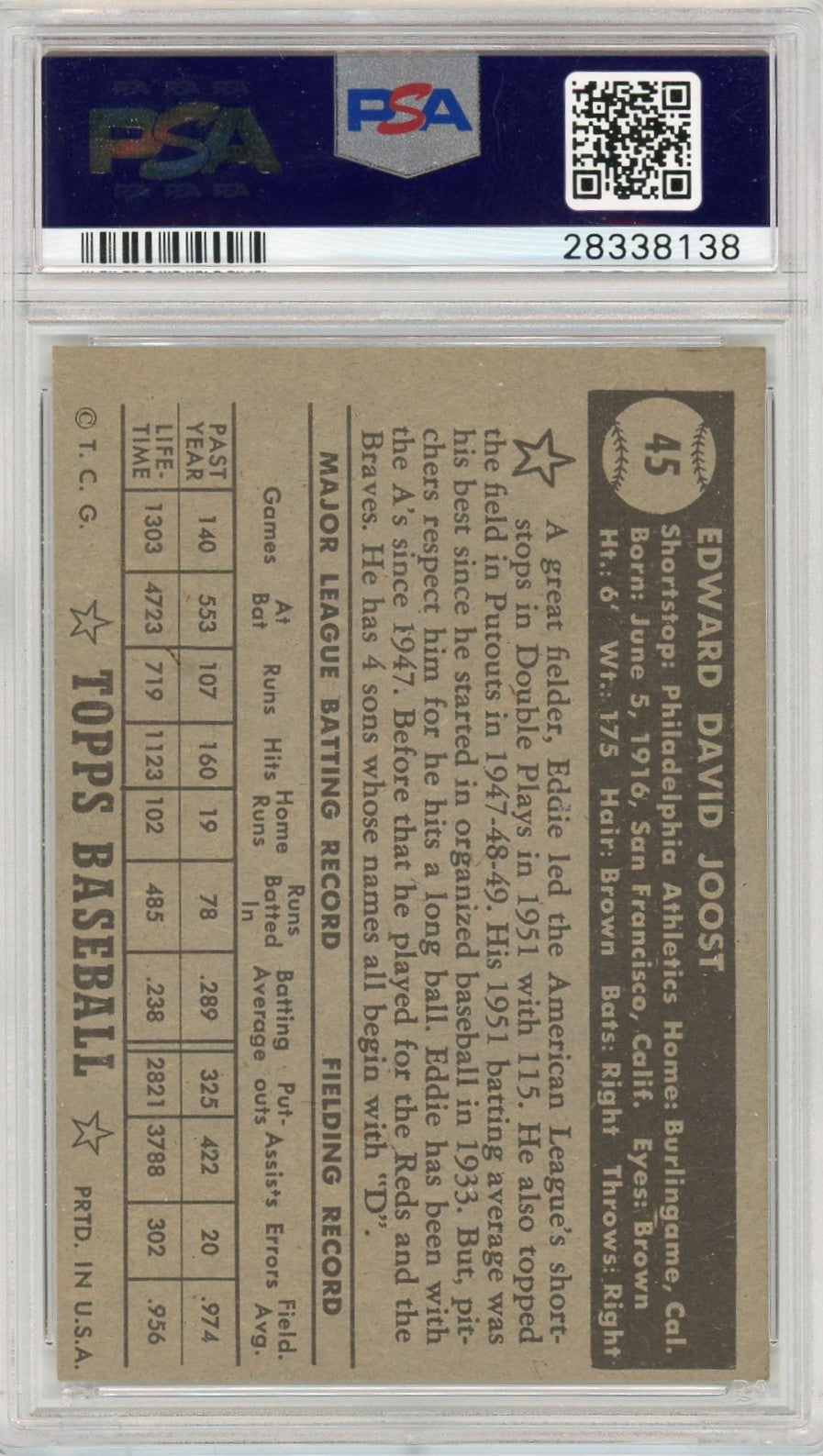 1952 Topps Eddie Joost #45 Black Back PSA 7