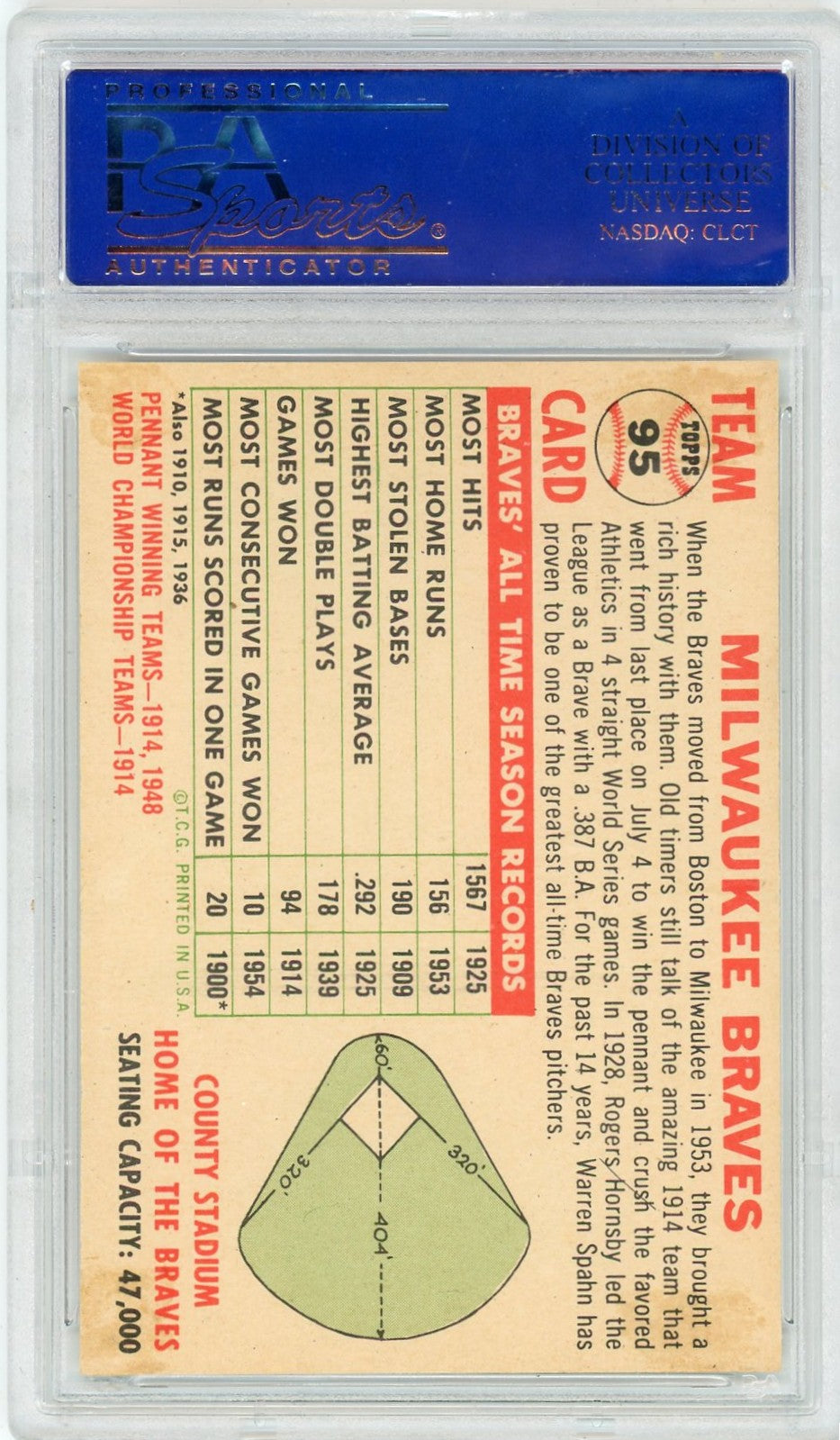 1956 Topps Braves Team #95 No Date, Name Left WHT. BK. PSA 8