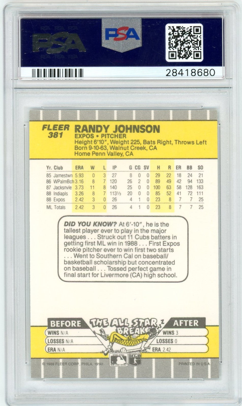 1989 Fleer Randy Johnson #381 Ad Partially Obscured PSA 10