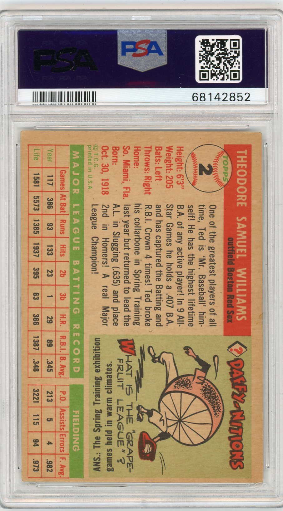 1955 Topps Ted Williams #2 PSA 3