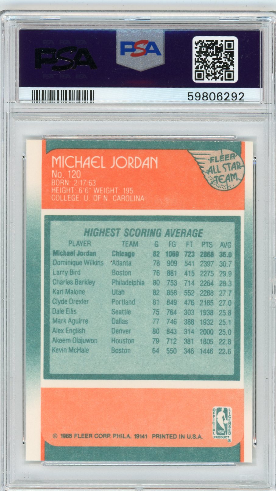 1988 Fleer Michael Jordan #120 All Star PSA 7