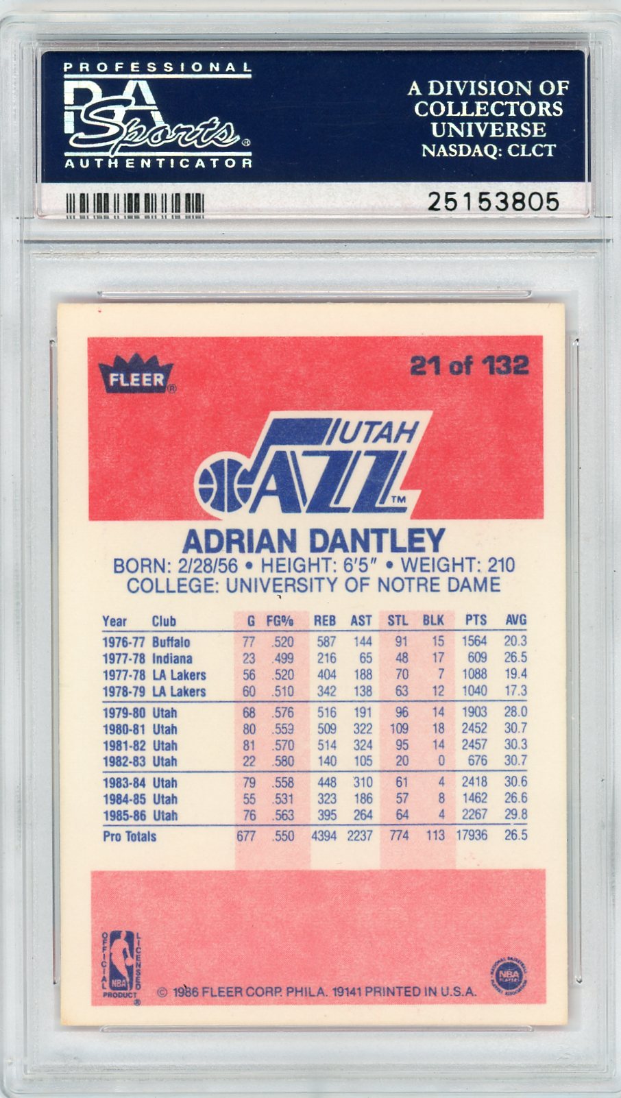1986 Fleer Adrian Dantley #21 PSA 9