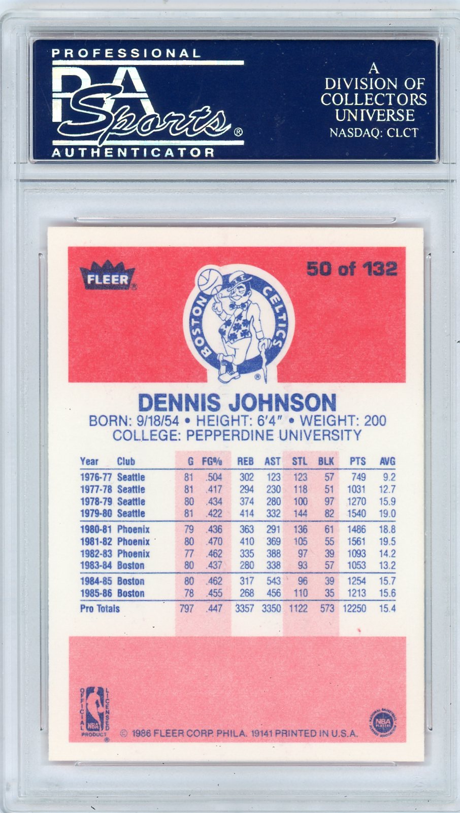 1986 Fleer Dennis Johnson #50 PSA 9