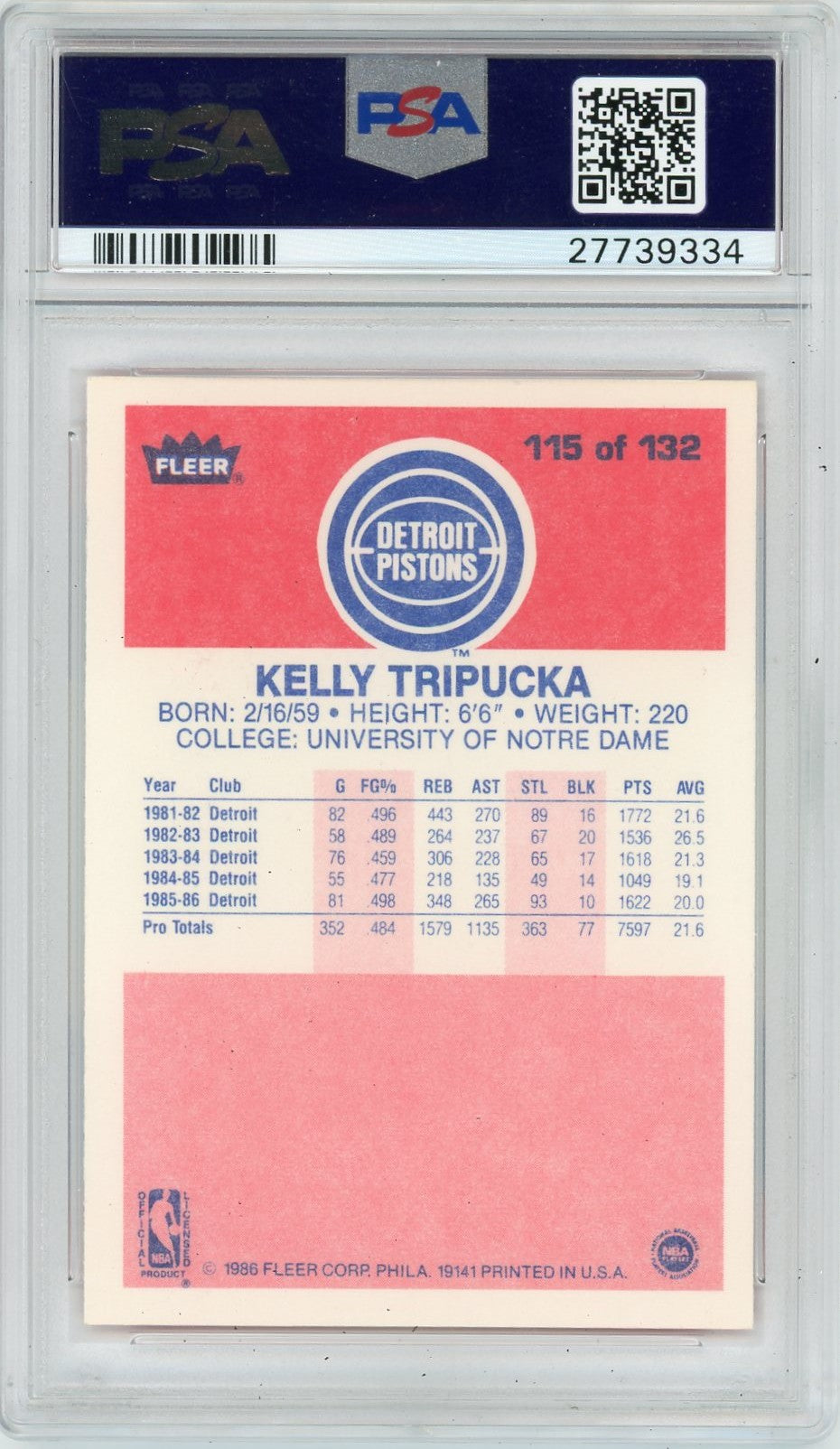 1986 Fleer Kelly Tripucka #115 PSA 10
