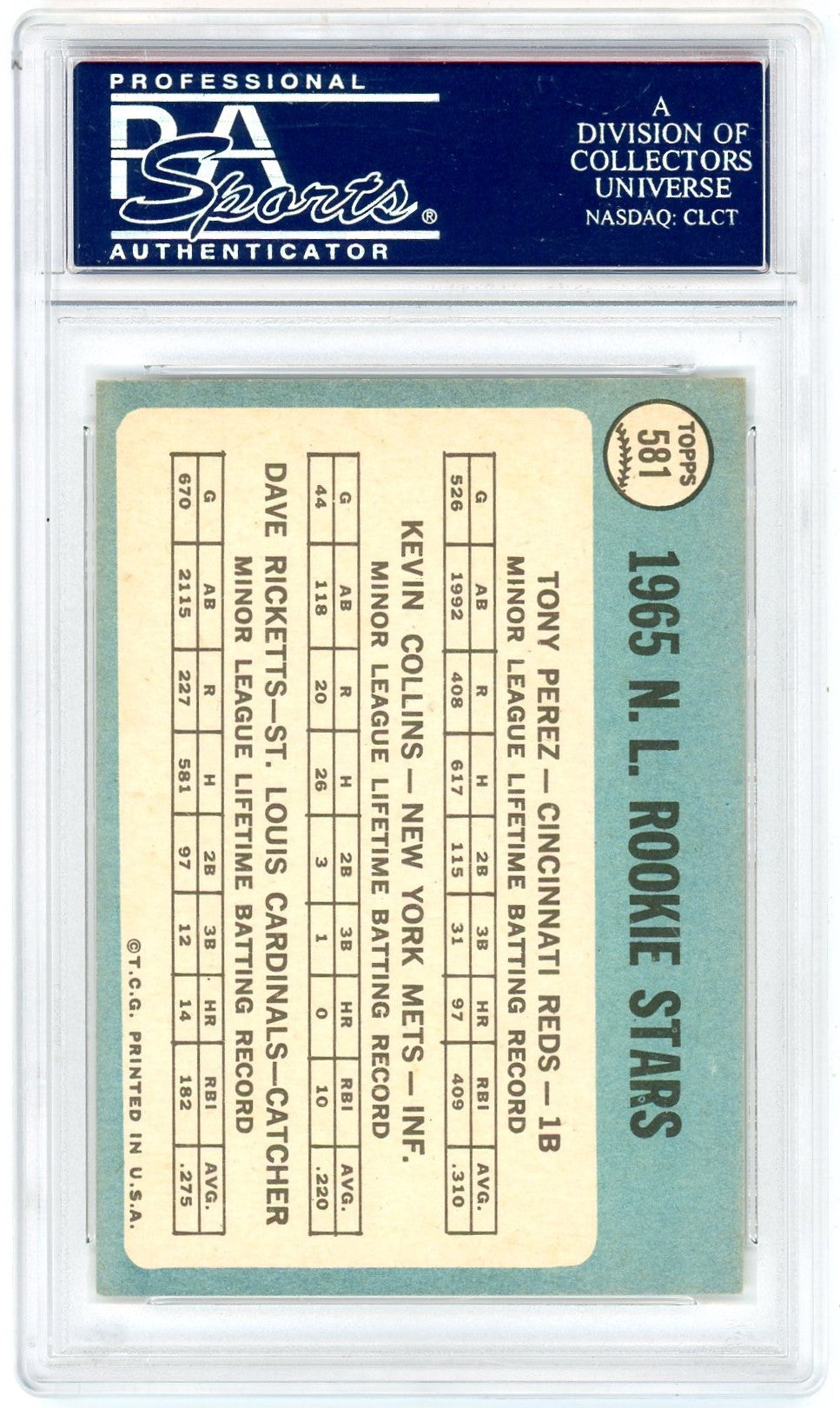 1965 Topps N. L. Rookie Stars #581 Perez Collins Ricketts PSA 4.5