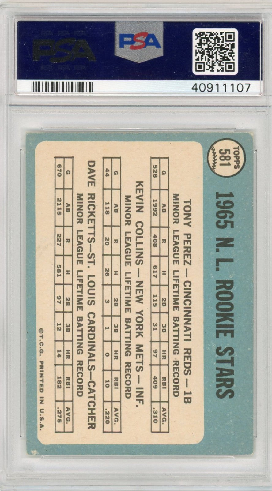 1965 Topps N. L. Rookie Stars #581 Perez Collins Ricketts PSA 5