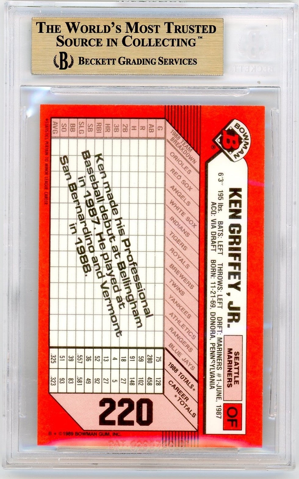 1989 Bowman Ken Griffey Jr #220 Tiffany BGS 9.5