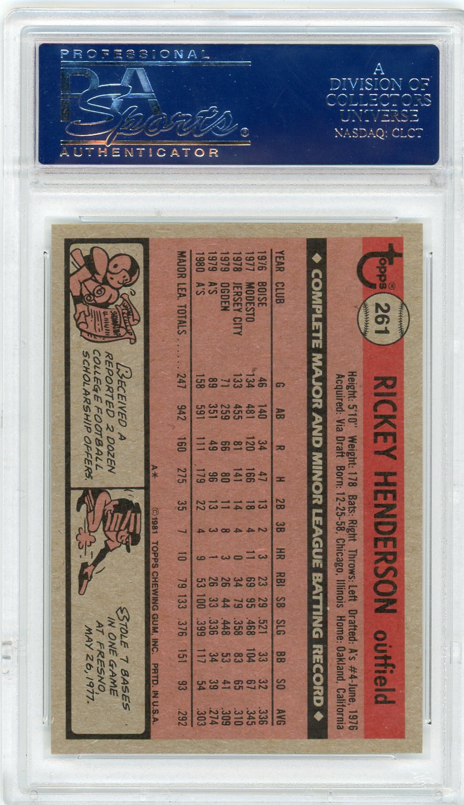 1981 Topps Rickey Henderson #261 PSA 10