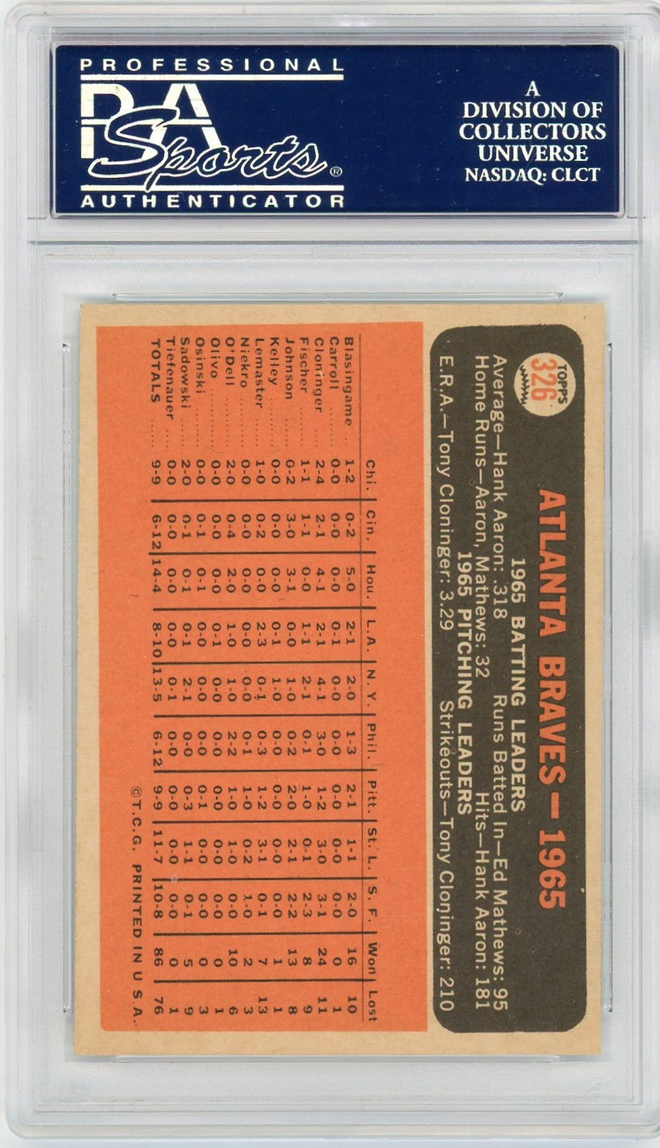 1966 Topps Braves Team #326 No Dot Betwn. "PL. "&"nat. " PSA 8