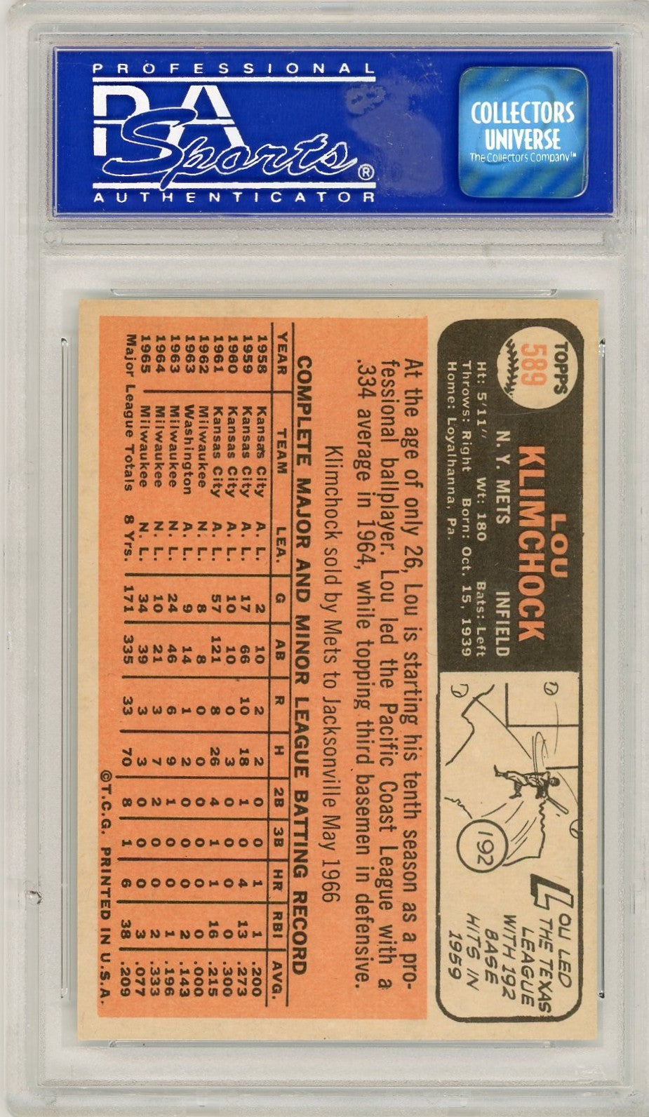 1966 Topps Lou Klimchock #589 PSA 8